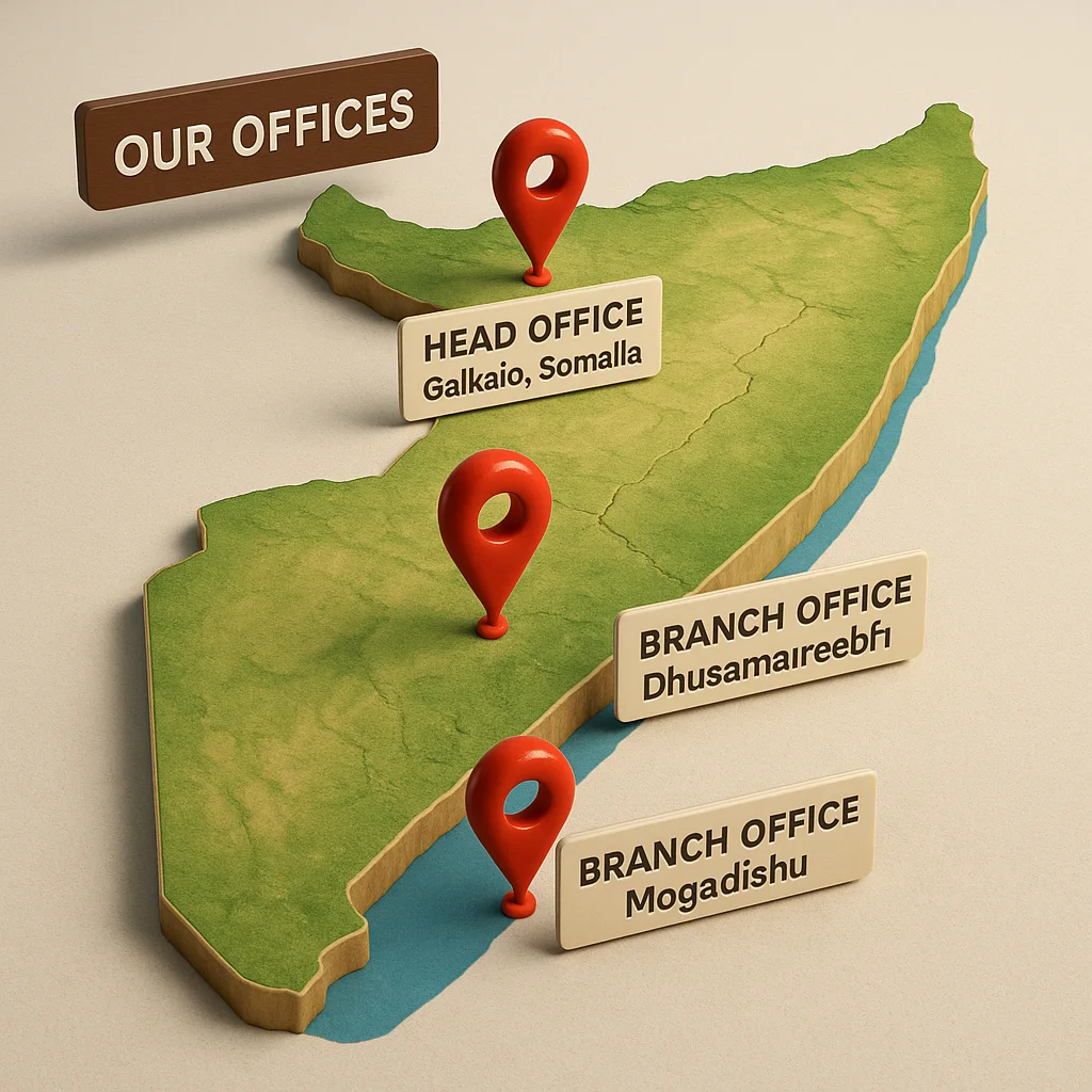 3D Map of Somalia with CADCEED office locations